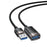 YESIDO GS26 1.5m USB 2.0 Extension Cable 480Mbps High Speed TPE Wire for Keyboard / Mouse / Printer - 1