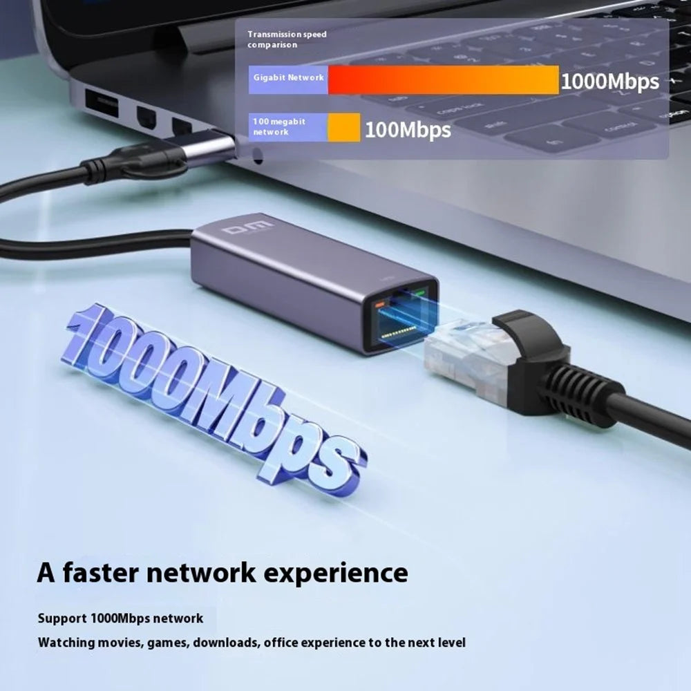 DM CHB083 Gigabit Ethernet Hub USB Type-C 2-in-1 Network Adapter 1000Mbps For Gaming Streaming Office - 5