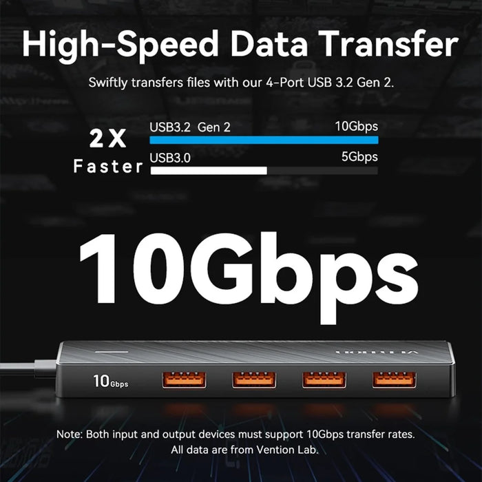 VENTION CHJBB USB 3.2 Gen 2 Hub 10Gbps Data Transfer 4 USB A + 1 Type C Docking Station - 6