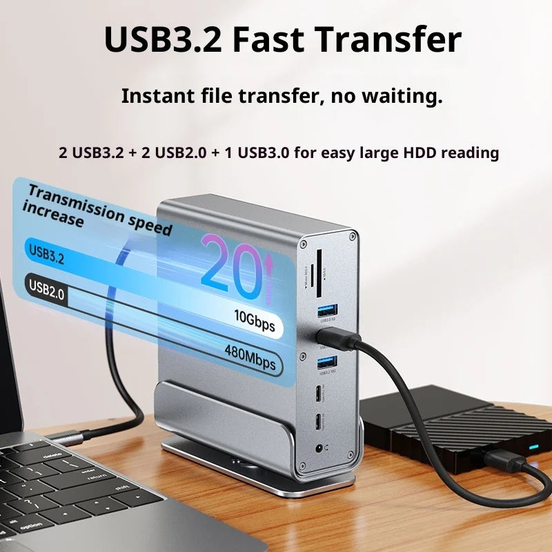 2519 15-in-1 USB-C Hub Dual 4K 60Hz DP Display 100W PD Charging Gigabit Ethernet USB 3.2 Adapter Dock for MacBook / Windows Laptop - Silver Grey - 6