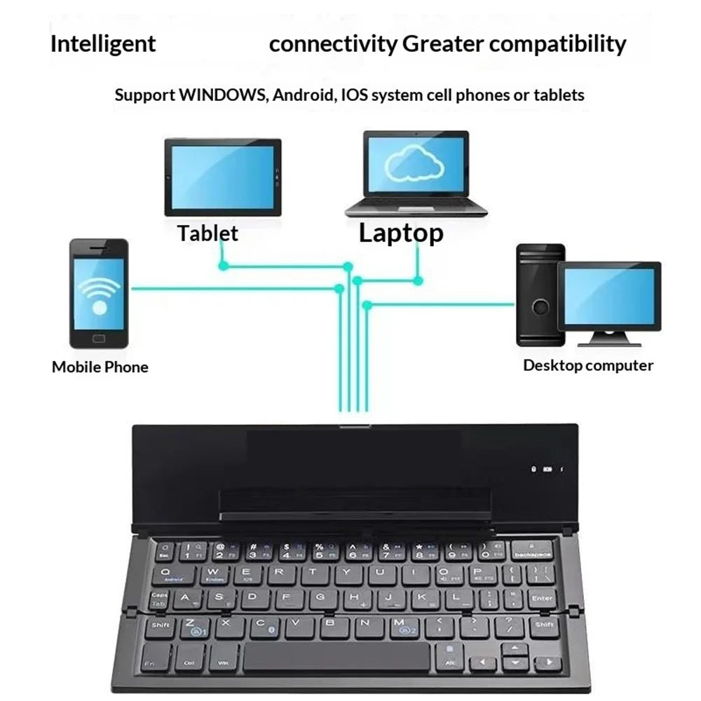 608 Tri-Fold Bluetooth-Compatible Keyboard Dual Channel Aluminum Alloy Keyboard for iOS Android - Rose Gold - 3