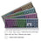 E15 Three Mode Wireless Keyboard 110 Keys RGB Backlight Mute Keyboard for Office Home Use - Black - 7
