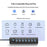 ORICO PW7U-U3 7 Port USB 3.0 Hub 5Gbps Data Transfer with Power Supply Port 1M Cable Length - Black - 5
