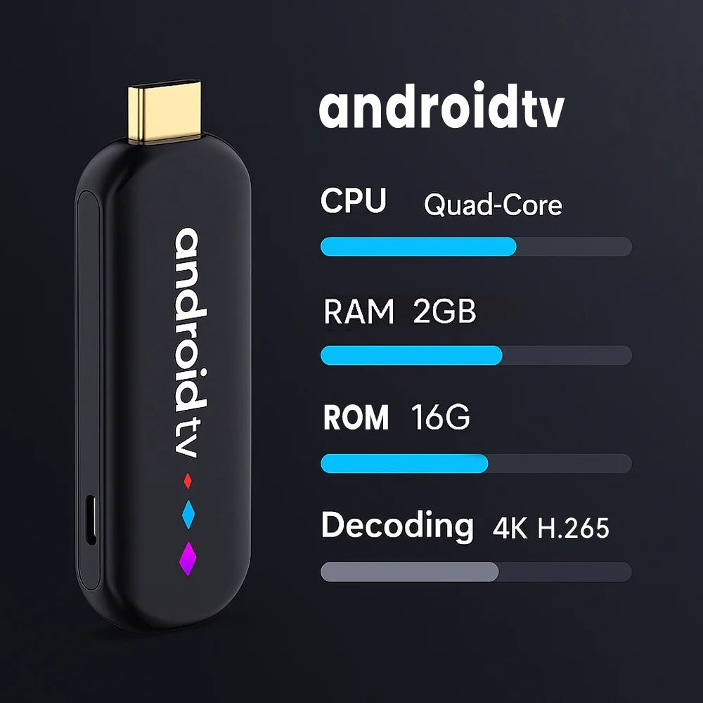H96Max S905L3 Android 14 TV Box WiFi/Bluetooth-compatible Quad Core 4K Ultra HD Streaming Device, 2+16GB - Black - 6