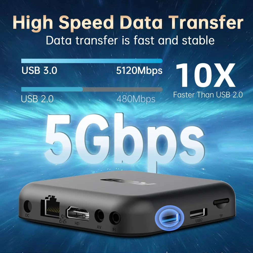 R69 Android 14 TV Box 4K Ultra HD WiFi 6 Bluetooth-compatible 5.0 Smart Media Player (Chipset: RK3518), 2+8GB - EU Plug - 2