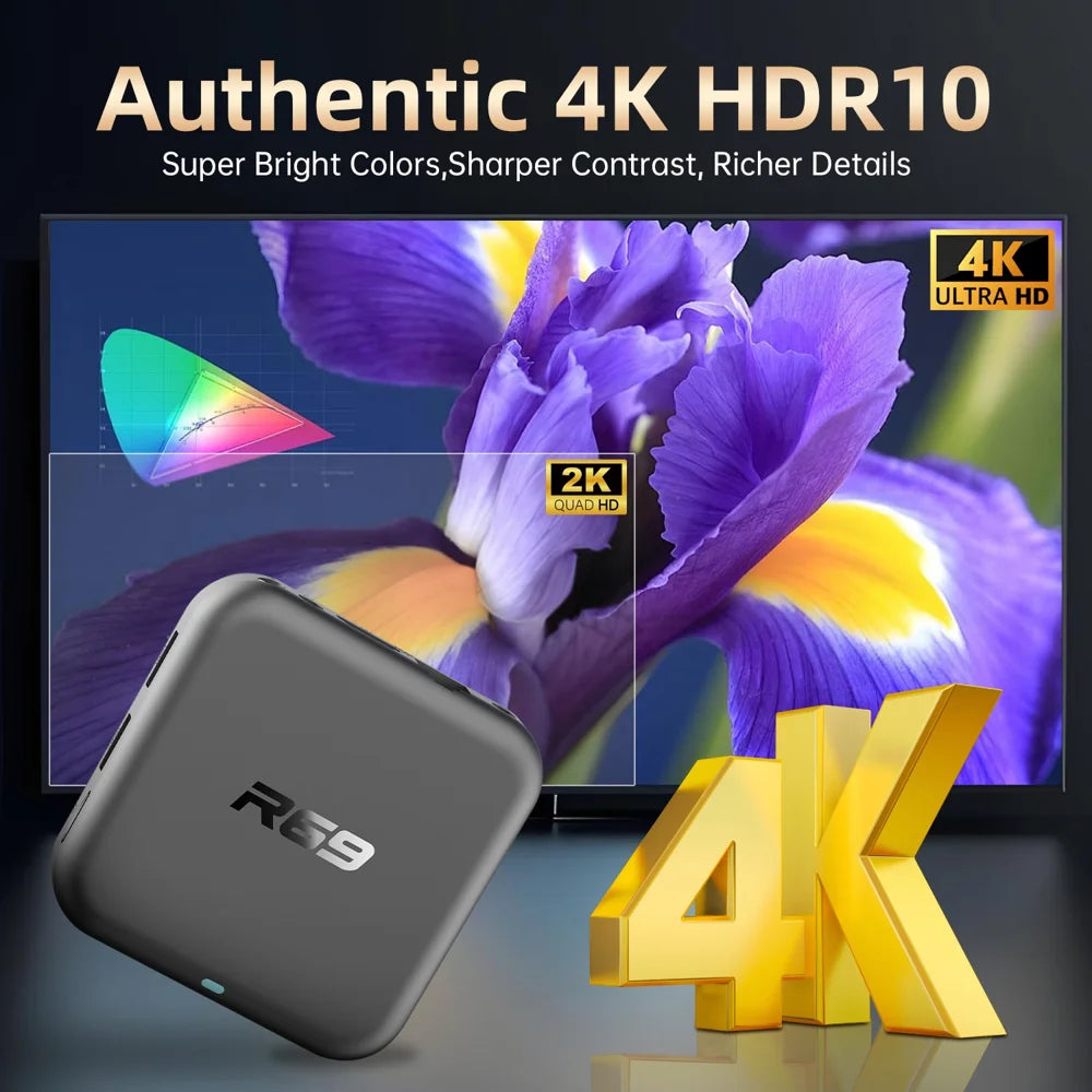 R69 Android 14 TV Box 4K Ultra HD WiFi 6 Bluetooth-compatible 5.0 Smart Media Player (Chipset: RK3518), 2+8GB - EU Plug - 3