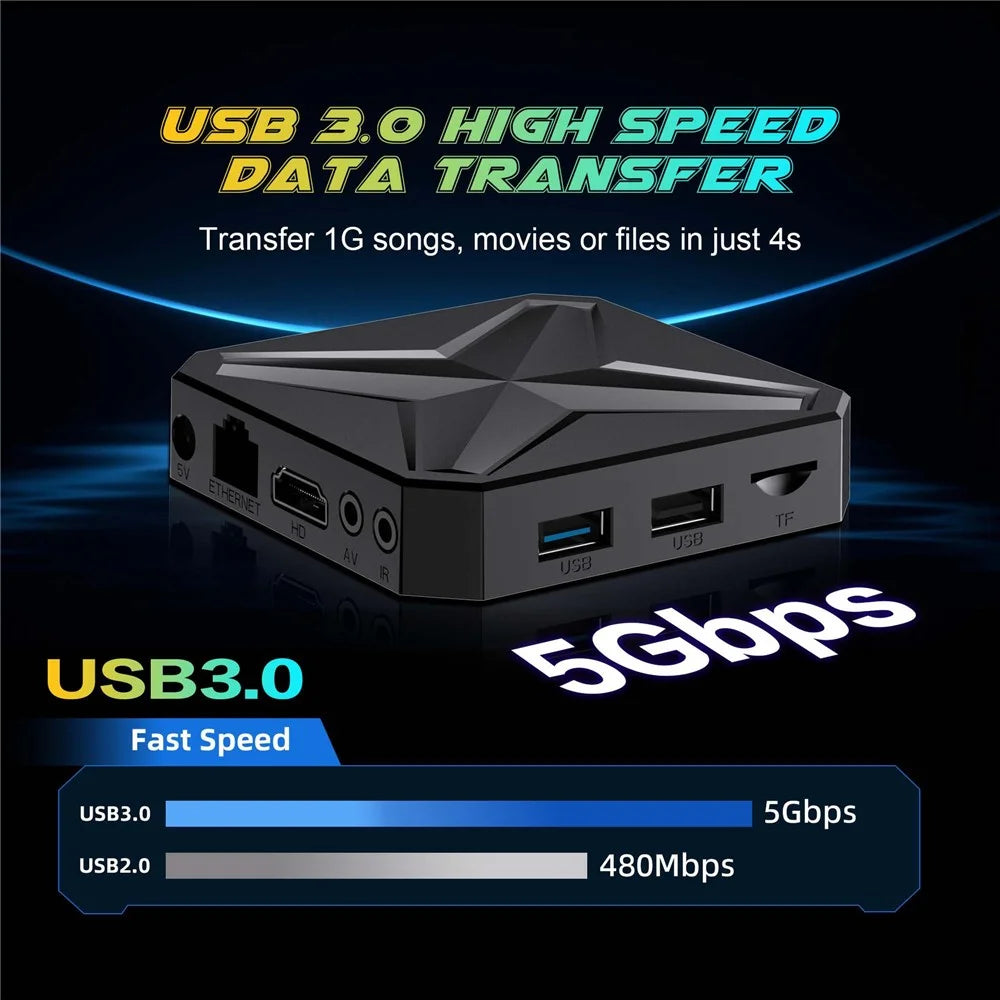 Q1 MINI+ 2G+8G TV Box RK3518 8K  /  4K WiFi 6 Dual Band Android 14 Bluetooth-compatible 5.4 Google Play Streaming Media Player - Black  /  EU Plug - 5