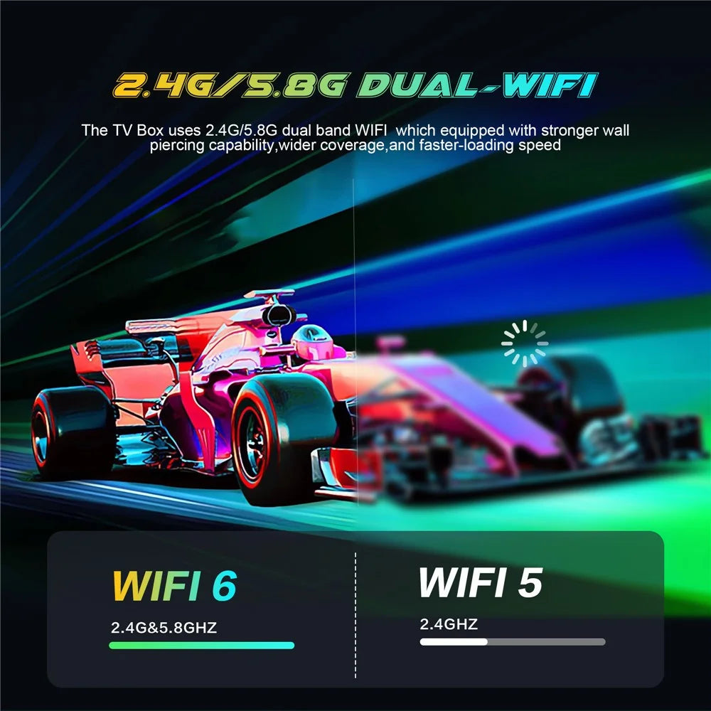 Q1 MINI+ 2G+8G TV Box RK3518 8K  /  4K WiFi 6 Dual Band Android 14 Bluetooth-compatible 5.4 Google Play Streaming Media Player - Black  /  EU Plug - 6