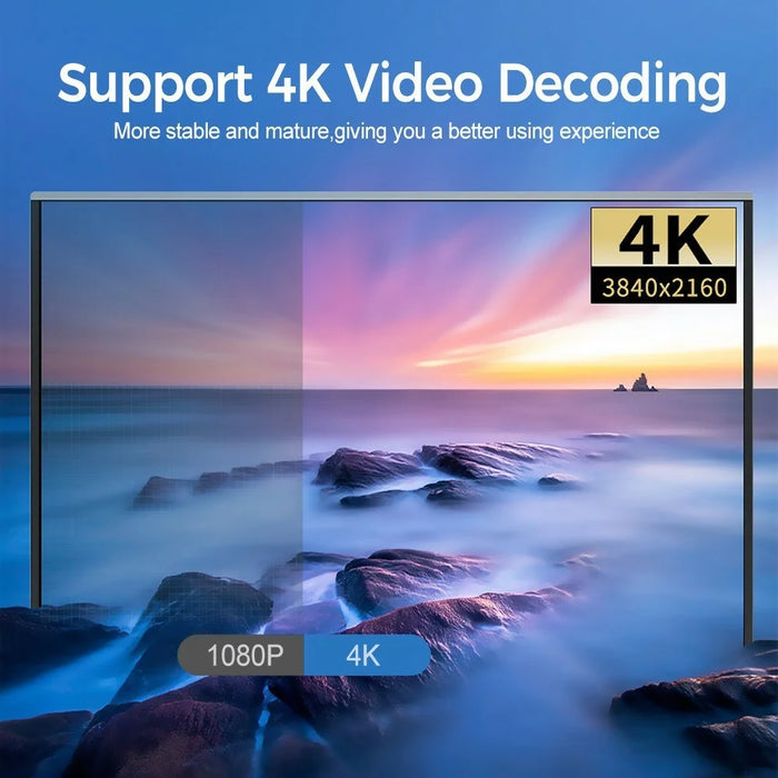 Z1 2+16GB Android 15.0 TV Box 4K Ultra HD WiFi 6 Dual Band 2.4G / 5G Bluetooth-compatible Voice Remote - Black - 6
