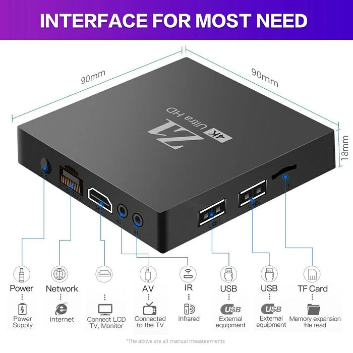 Z1 2+16GB Android 15.0 TV Box 4K Ultra HD WiFi 6 Dual Band 2.4G / 5G Bluetooth-compatible Voice Remote - Black - 7