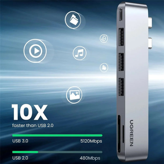 UGREEN 60560 USB-C Hub Splitter Adapter Thunderbolt 3 Dock Card Reader for MacBook Pro / Air - 4