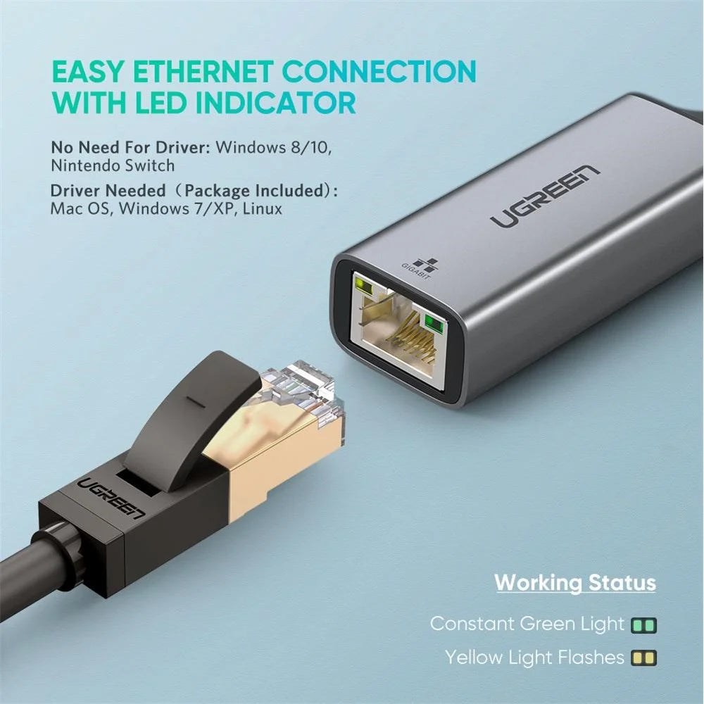 UGREEN USB 3.0 Ethernet Adapter USB 3.0 to RJ45 Gigabit LAN Network Card 10/100/1000 Mbps Ethernet Converter - 5