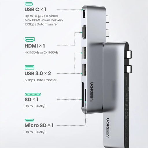 UGREEN Dual USB Type C Hub for MacBook Pro 6 in 2 USB C Adapter Support 2 USB 3.0 HD PD Charging SD / TF Card Port - 2