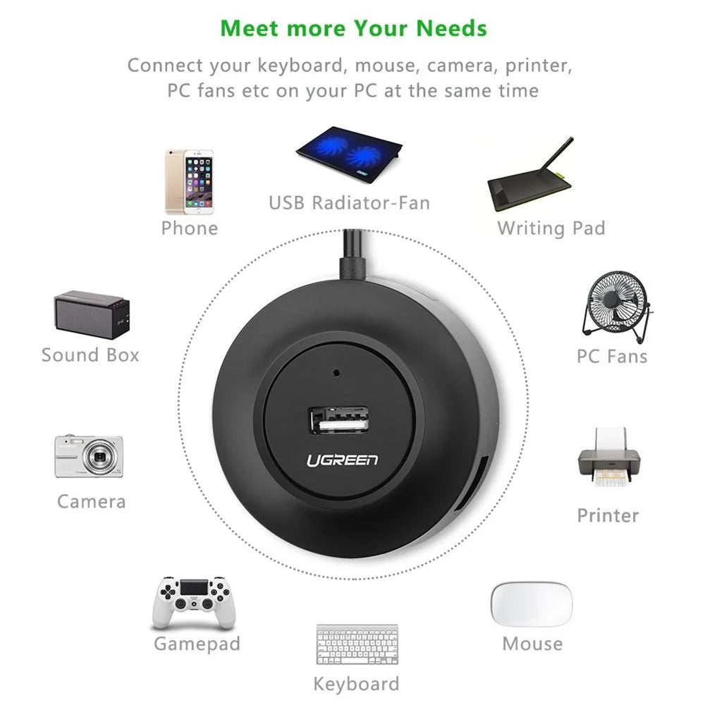 UGREEN 20277 4 Ports USB 2.0 Hub 480Mbps Data Transfer Adapter - 3