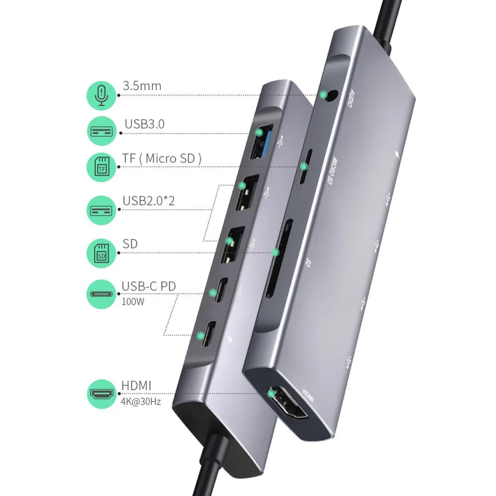 9 in 1 Docking Station 4K 30Hz USB C Hub HD Compatible 100W PD USB 3.0 + 2.0 Multiport Adapter for Laptop PC - 3