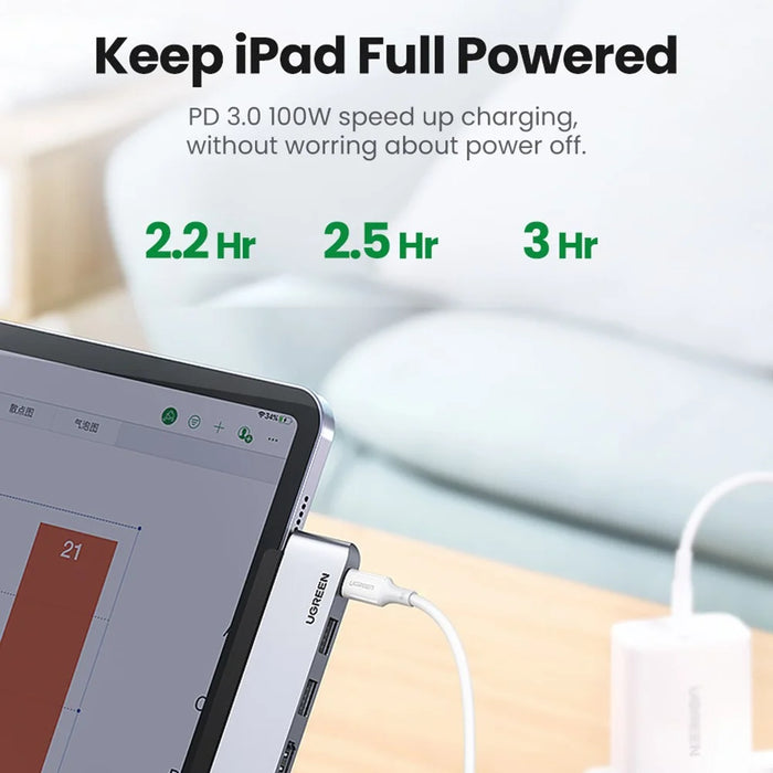 UGREEN 20199 USB C Hub to 4K 60Hz HD Video Output + 2xUSB 3.0 + 3.5mm Aux Port + PD 100W Super Fast Charge Type C Adapter for iPad Pro 2018 2020 12.9" / 11" Air 4 - 4