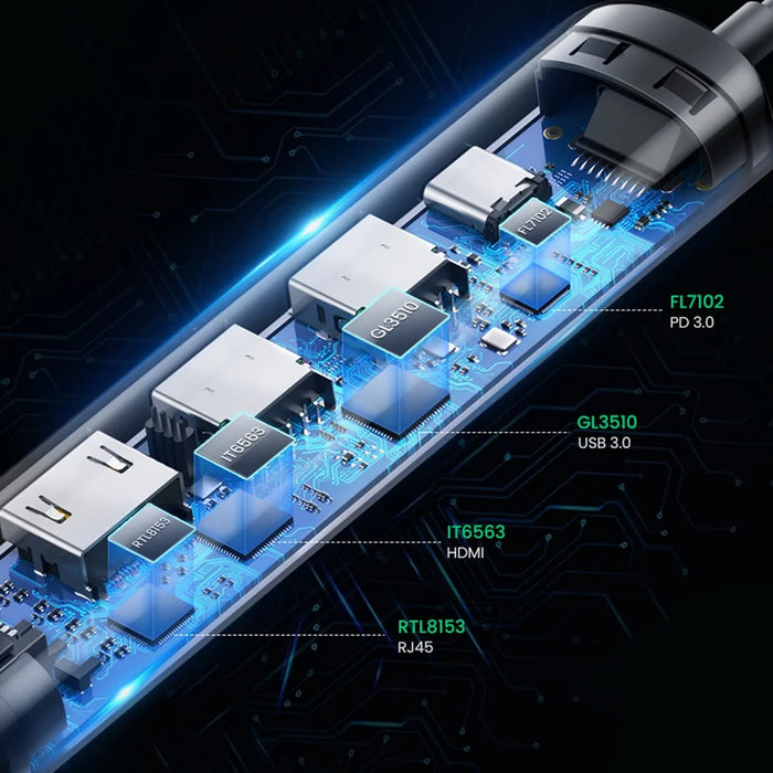 UGREEN USB C Hub Type C 3.1 to 4K HD RJ45 PD Converter USB 3.0 Adapter for MacBook Air Pro 2020 PC Support 5Gbps Data Transmission - 6