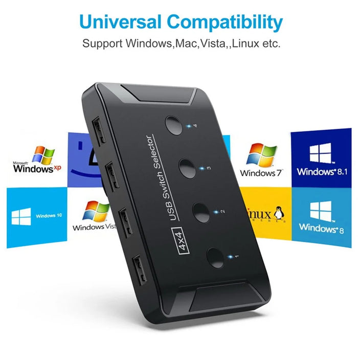 U2-040 USB 2.0 Switch Selector 4 USB Port Sharing 4 Devices for Keyboard Mouse Scanner Printer - 2