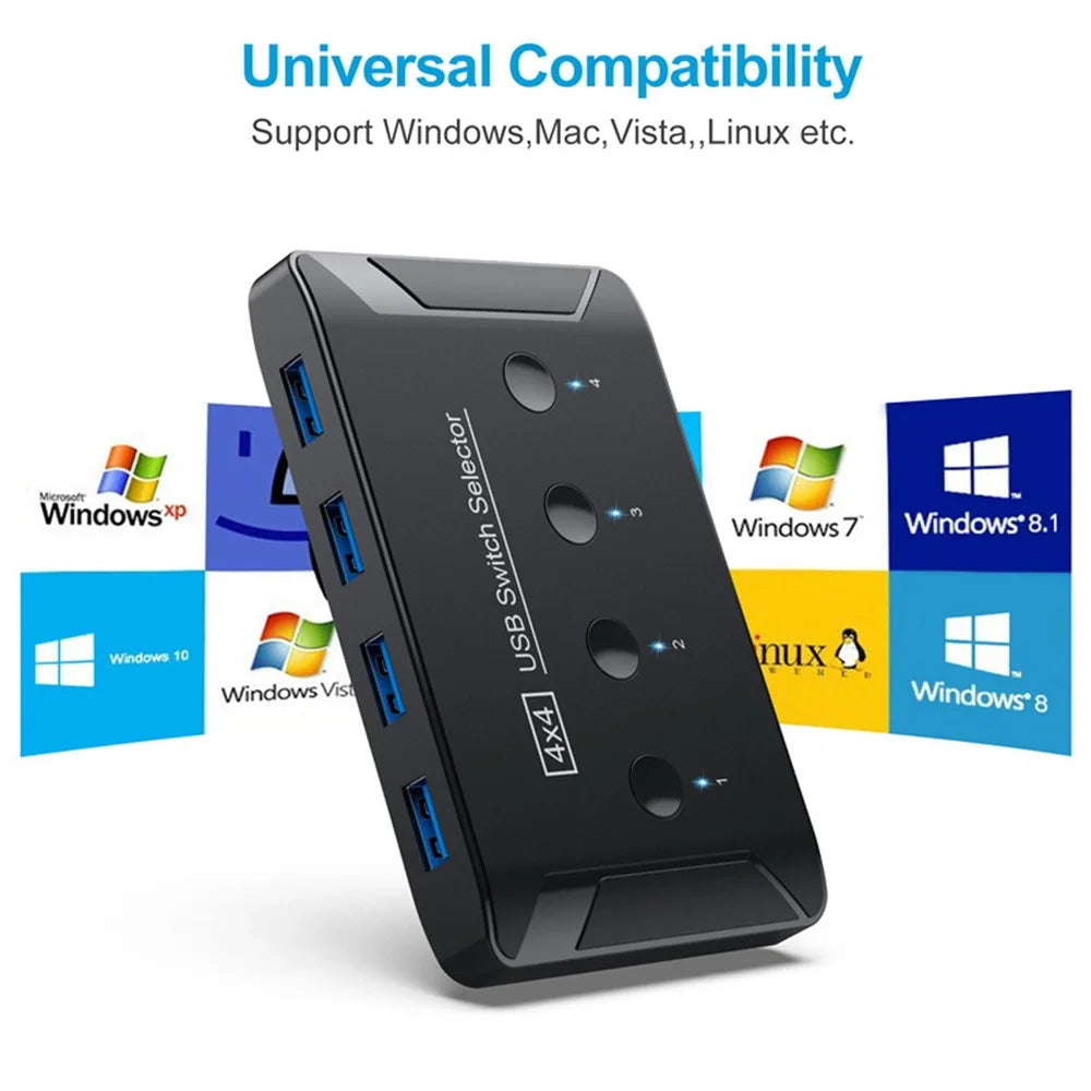 U3-040 KVM USB 3.0 Switch Selector 4 Port Computer Sharing 4 Devices for Keyboard Mouse Scanner Printer - 2