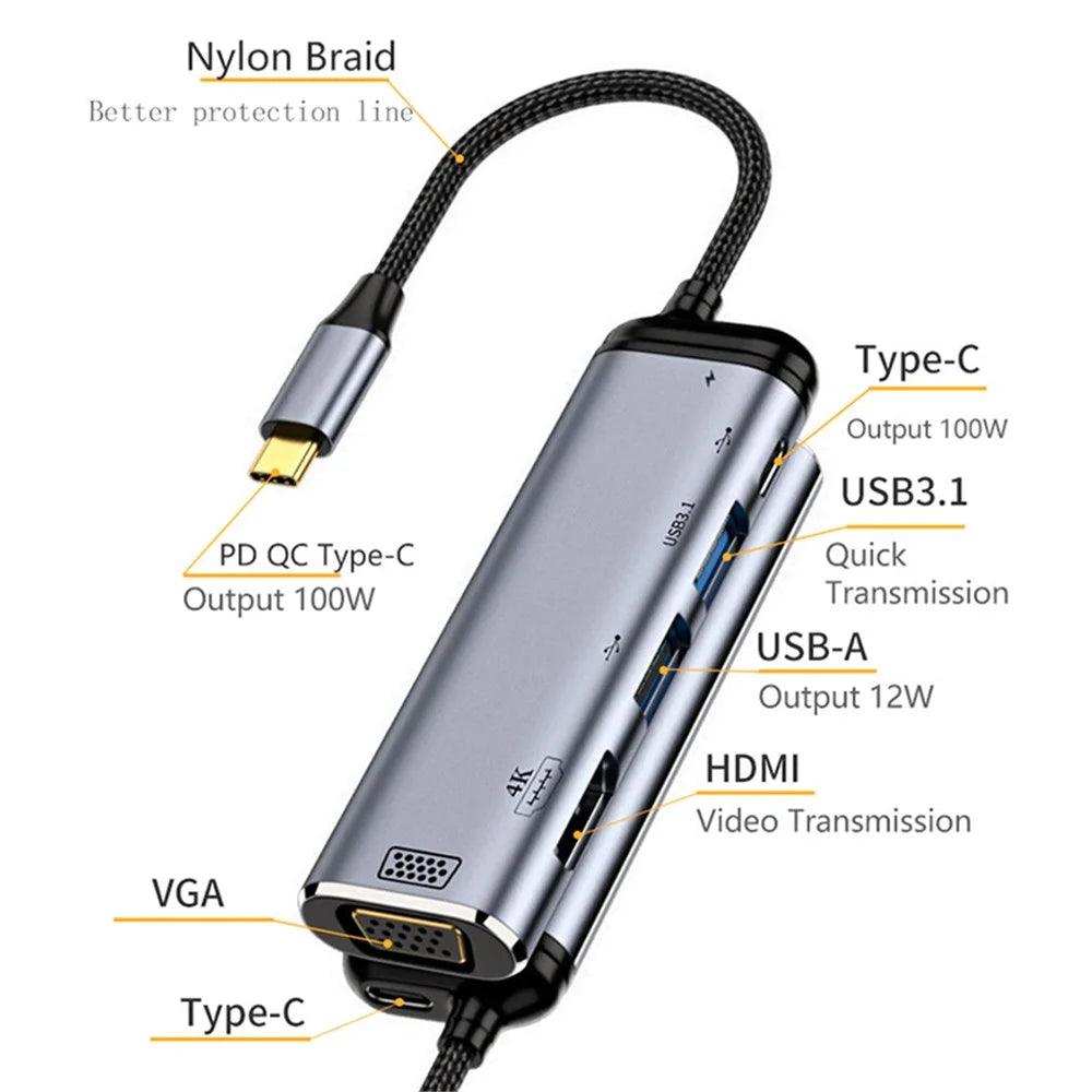 USB-C Hub Type-C to VGA+4K 60Hz HD+USB-A+USB3.1++PD 100W Converter HDTV Multi-port Displays Adapter - 3