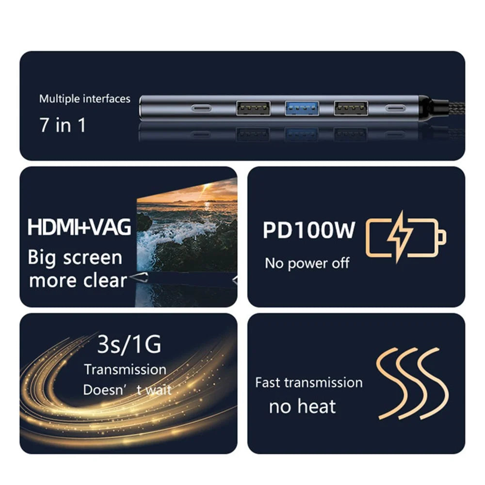 USB-C Hub Adapter Type-C to 4K 60Hz HD+USB 3.1+USB 2.0x2+USB 3.0+PD 100W Converter Dock - 3