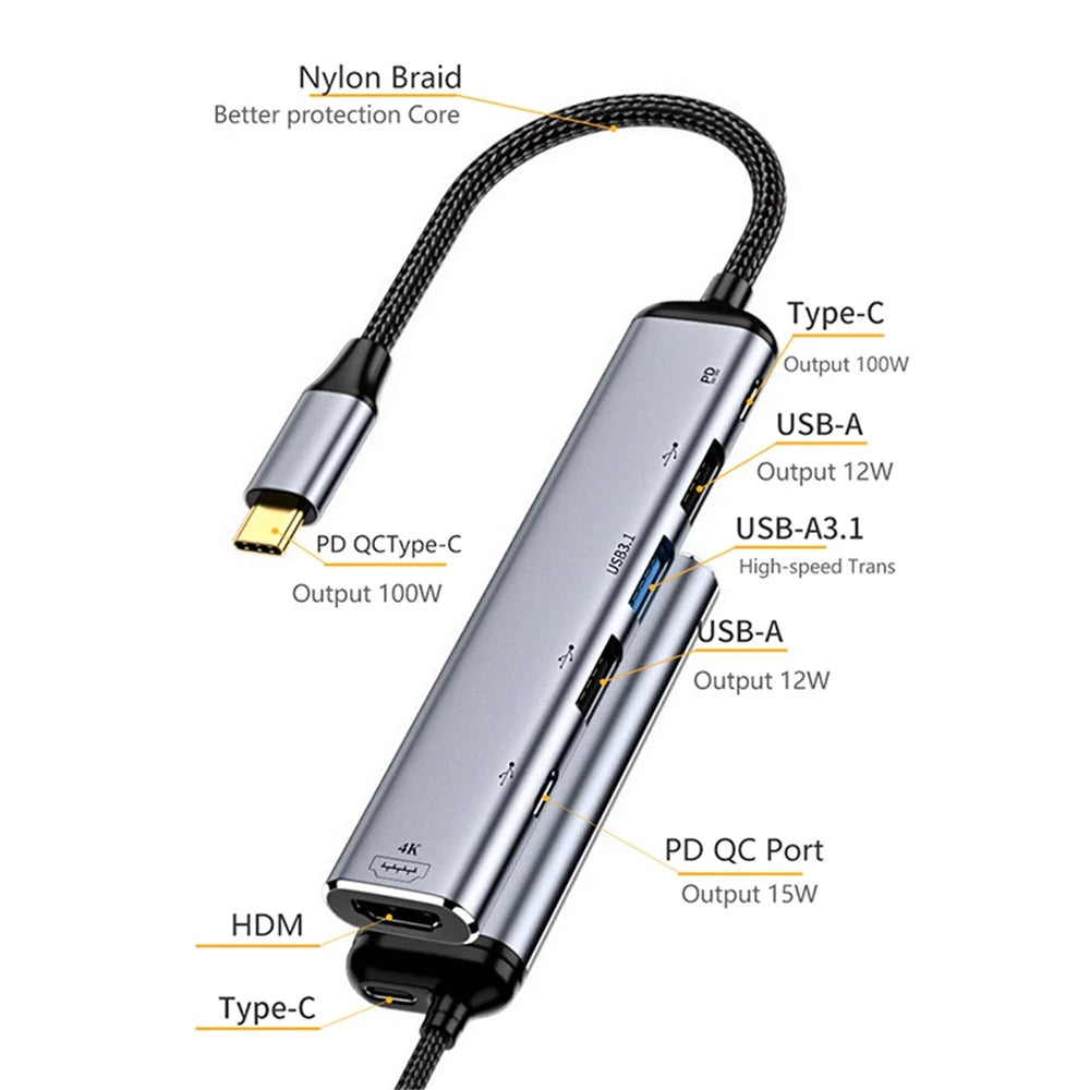 USB-C Hub Adapter Type-C to 4K 60Hz HD+USB 3.1+USB 2.0x2+USB 3.0+PD 100W Converter Dock - 6