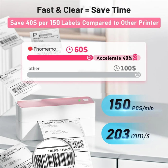 PHOMEMO PM241-BT 203DPI Inkless Thermal Printer Bluetooth-compatible Label Printer - Pink+White / US Plug - 5