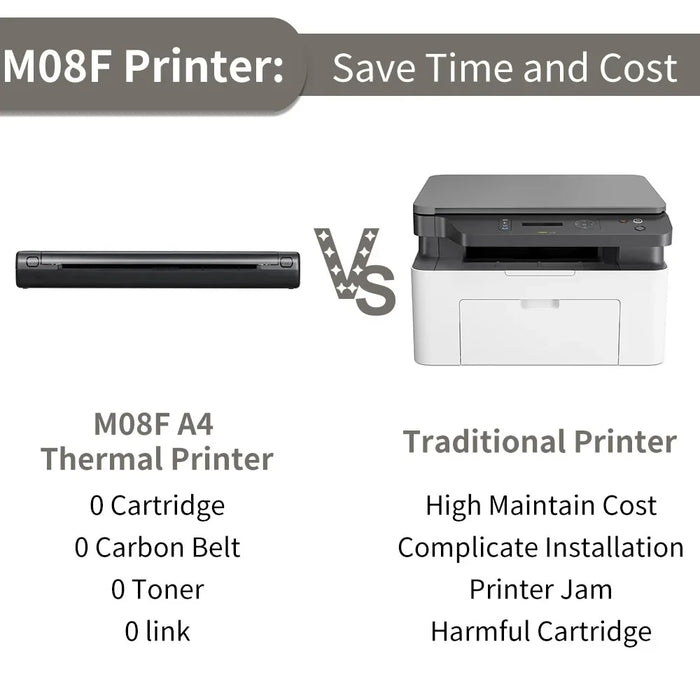 PHOMEMO M08F Bluetooth-compatible Inkless Thermal Printer Document Contract A4 Paper Printer, A4 Version / 210mm Print Width - Black - 3
