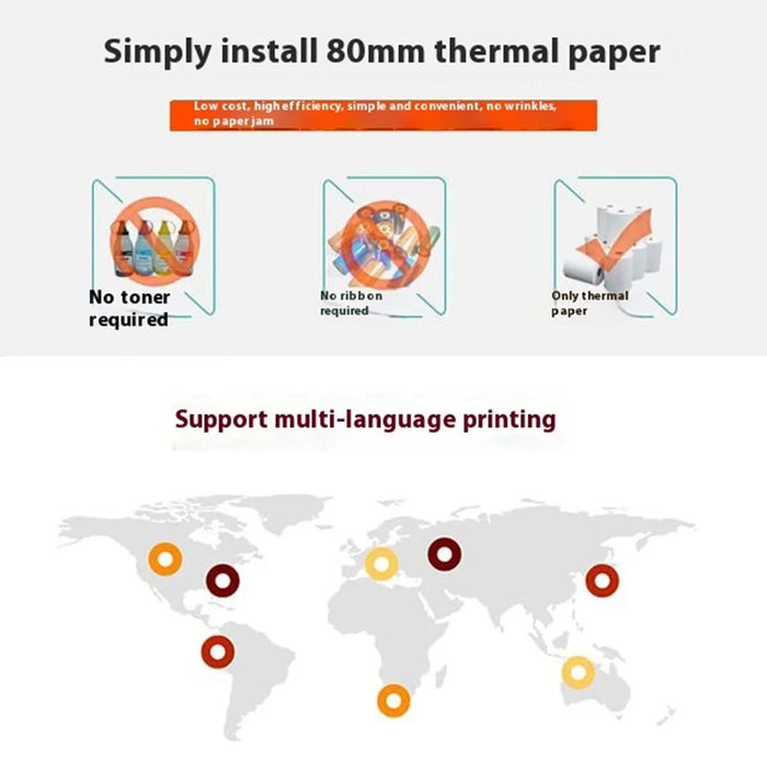 8030III Thermal Receipt Printer with 80mm Printing Paper Width and Auto Cutting Head - US Plug - 2