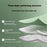 For 6-6.8 inch E-Reader Carrying Case Polyester Splash-Proof Portable Tablet Sleeve Bag - Green - 4