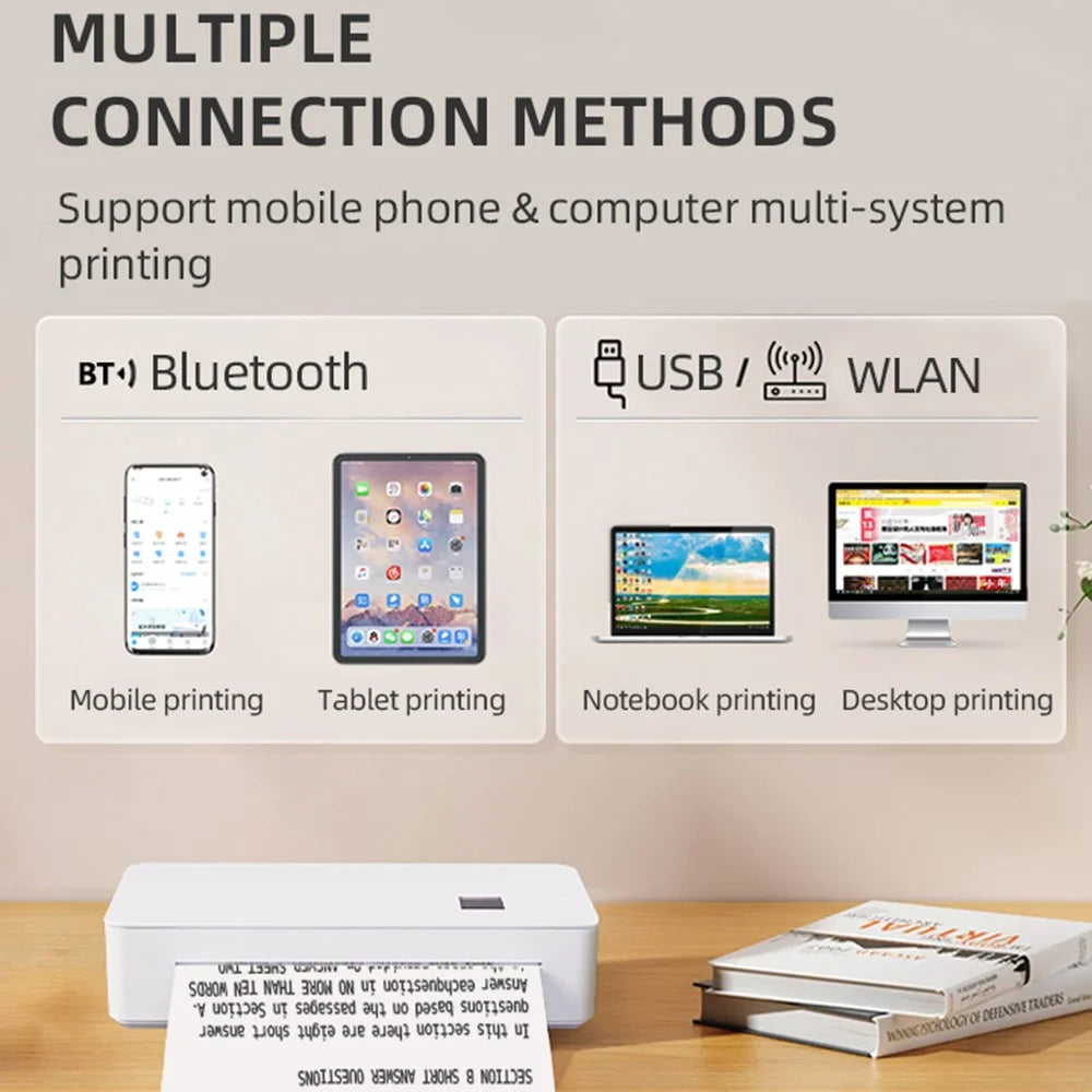 A4LE A4 Portable Thermal Printer USB Bluetooth-compatible Travel Wireless Inkless Printer - 7