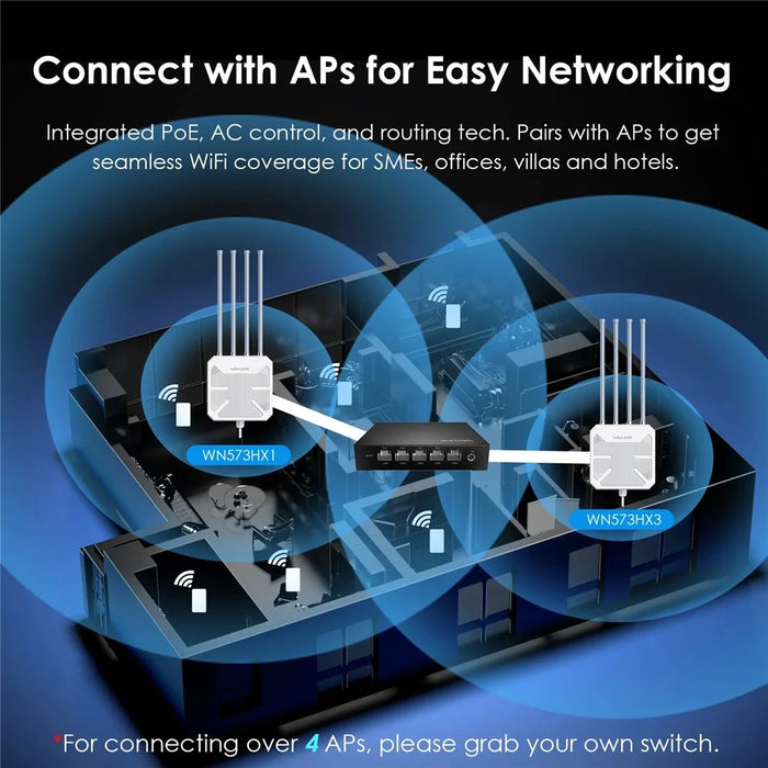 WAVLINK WN701AE 5-Port Gigabit Poe Switch IEEE 802.3AF / AT Auto-Discovery Centralized AP Management - AU Plug - 5