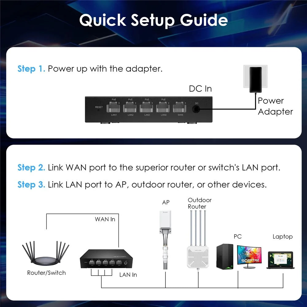 WAVLINK WN701AE 5-Port Gigabit Poe Switch IEEE 802.3AF / AT Auto-Discovery Centralized AP Management - AU Plug - 7