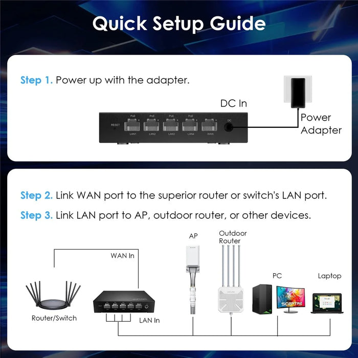 WAVLINK WN701AE 5-Port Gigabit Poe Switch IEEE 802.3AF / AT Auto-Discovery Centralized AP Management - AU Plug - 7