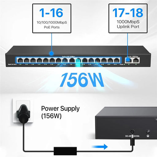 ZOSI 16-Port Gigabit Poe Switch with 2 Gigabit Uplink Ports 156W for 16 Poe+ Ports IEEE802.3af / at - US Plug - 2