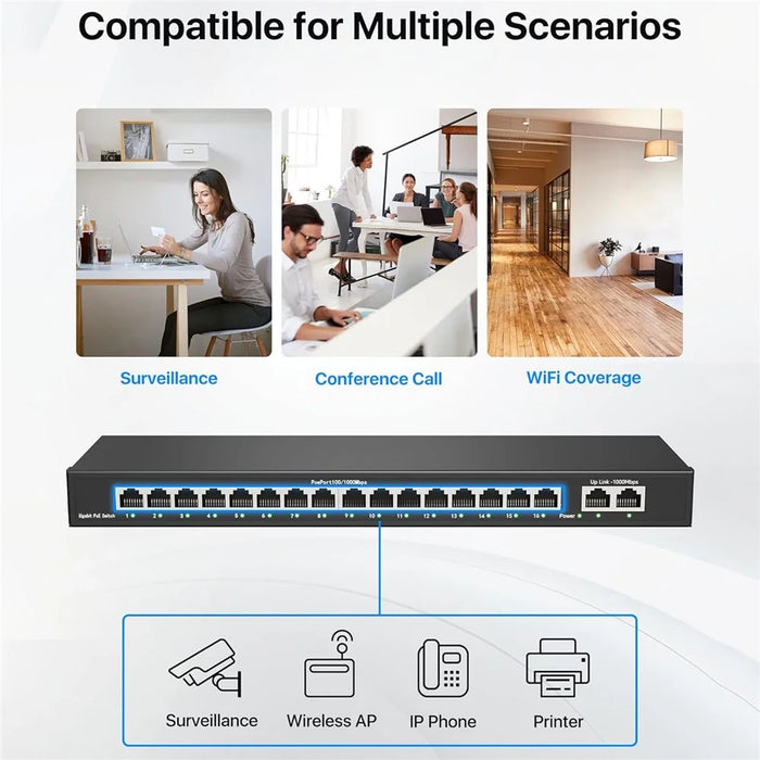 ZOSI 16-Port Gigabit Poe Switch with 2 Gigabit Uplink Ports 156W for 16 Poe+ Ports IEEE802.3af / at - US Plug - 7