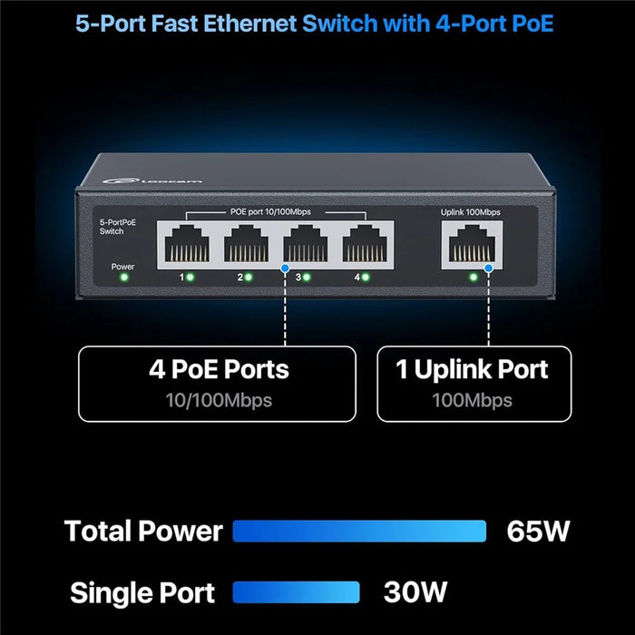 ZOSI 5 Port Poe Switch 4 Poe Ports + 1 Uplink 802.3af / at Poe+ 100Mbps 65W 250m Extended Range Plug and Play Network Switch - US Plug - 2