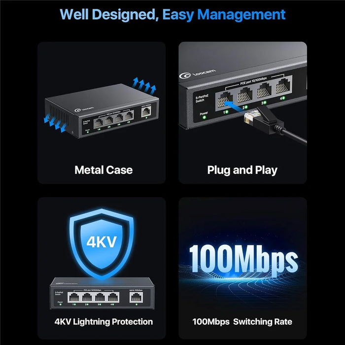 ZOSI 5 Port Poe Switch 4 Poe Ports + 1 Uplink 802.3af / at Poe+ 100Mbps 65W 250m Extended Range Plug and Play Network Switch - US Plug - 5