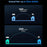 ZOSI 5 Port Poe Switch 4 Poe Ports + 1 Uplink 802.3af / at Poe+ 100Mbps 65W 250m Extended Range Plug and Play Network Switch - US Plug - 6