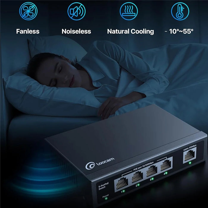 ZOSI 5 Port Poe Switch 4 Poe Ports + 1 Uplink 802.3af / at Poe+ 100Mbps 65W 250m Extended Range Plug and Play Network Switch - US Plug - 7