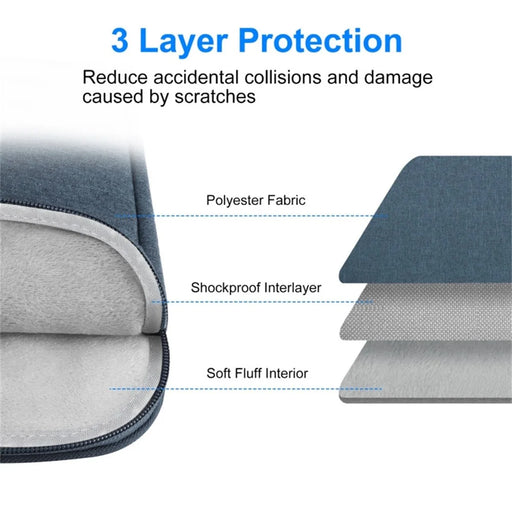 HAWEEL For 9.7-11 Inch Tablets Sleeve Bag Polyester Velvet Lining Protective Pouch, 27.5 x 20.5cm - Blue - 2