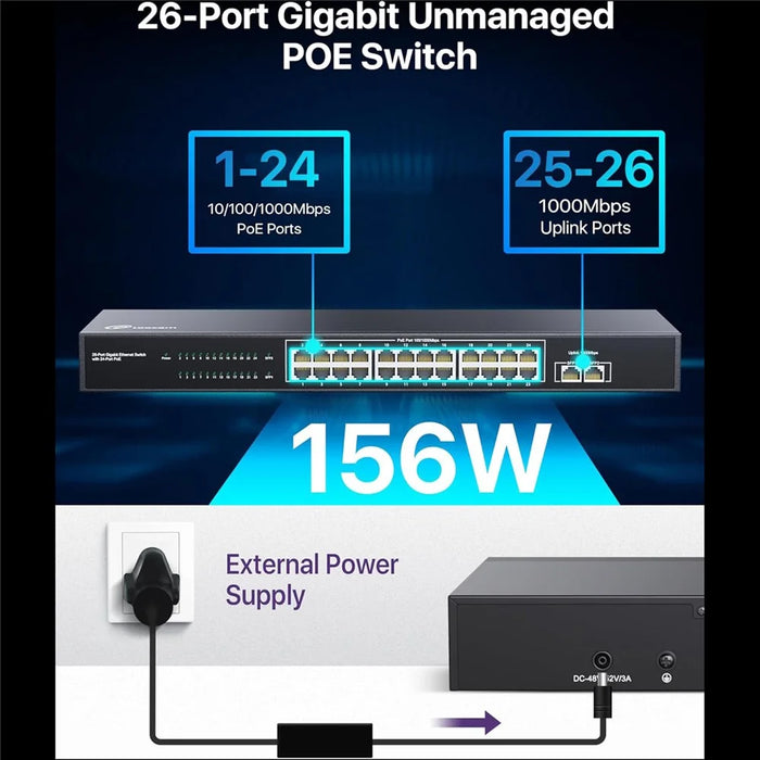 ZOSI 24 Port Gigabit PoE Switch with 2 SFP Ports 156W IEEE802.3af Unmanaged Network Switcher - US Plug - 5