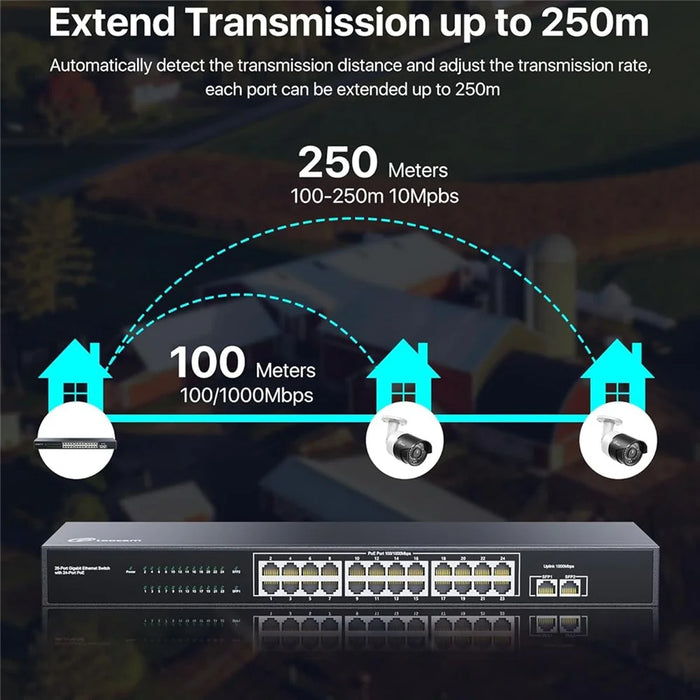 ZOSI 24 Port Gigabit PoE Switch with 2 SFP Ports 156W IEEE802.3af Unmanaged Network Switcher - US Plug - 7