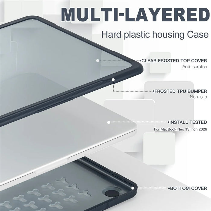 For MacBook Neo 13 inch (2026) Case 3-Layer Structure PC + TPU Shockproof Anti-scratch Laptop Protective Cover - Blue - 4