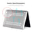 ENKAY HAT PRINCE For MacBook Neo 13 inch (2026) A3404 256G Crystal PC Laptop Case + Ultra Thin TPU Keyboard Cover + PET Screen Film 3 in 1 Kit, US Keyboard Layout - Transparent - 3