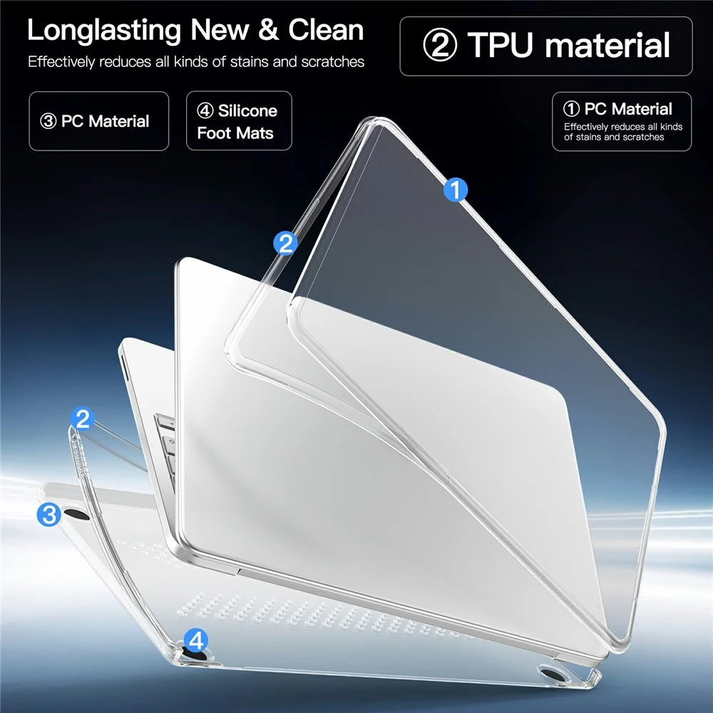 For MacBook Neo 13 inch (2026) Drop Proof Protective Case Matte PC + TPU Laptop Cover - Transparent - 5