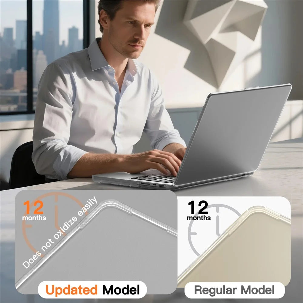 Protective Case for MacBook Pro 14 inch (2026) / (2025) / (2024) / (2023) / (2022) / (2021) Drop Proof Matte PC + TPU Laptop Cover - Transparent - 7