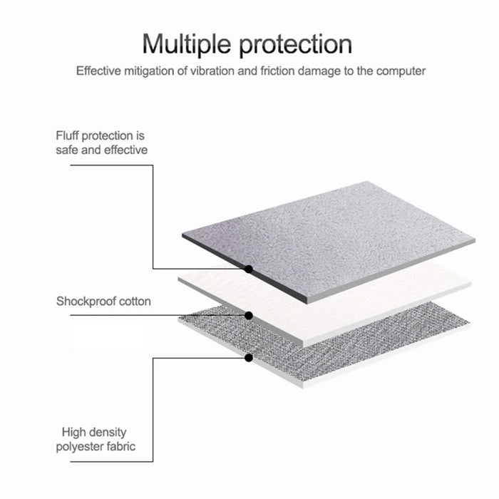 ND01D Wear-Resistant Waterproof Notebook Computer Protective Sleeve Case for 14.1-15.4 inches Laptop - Grey - 4