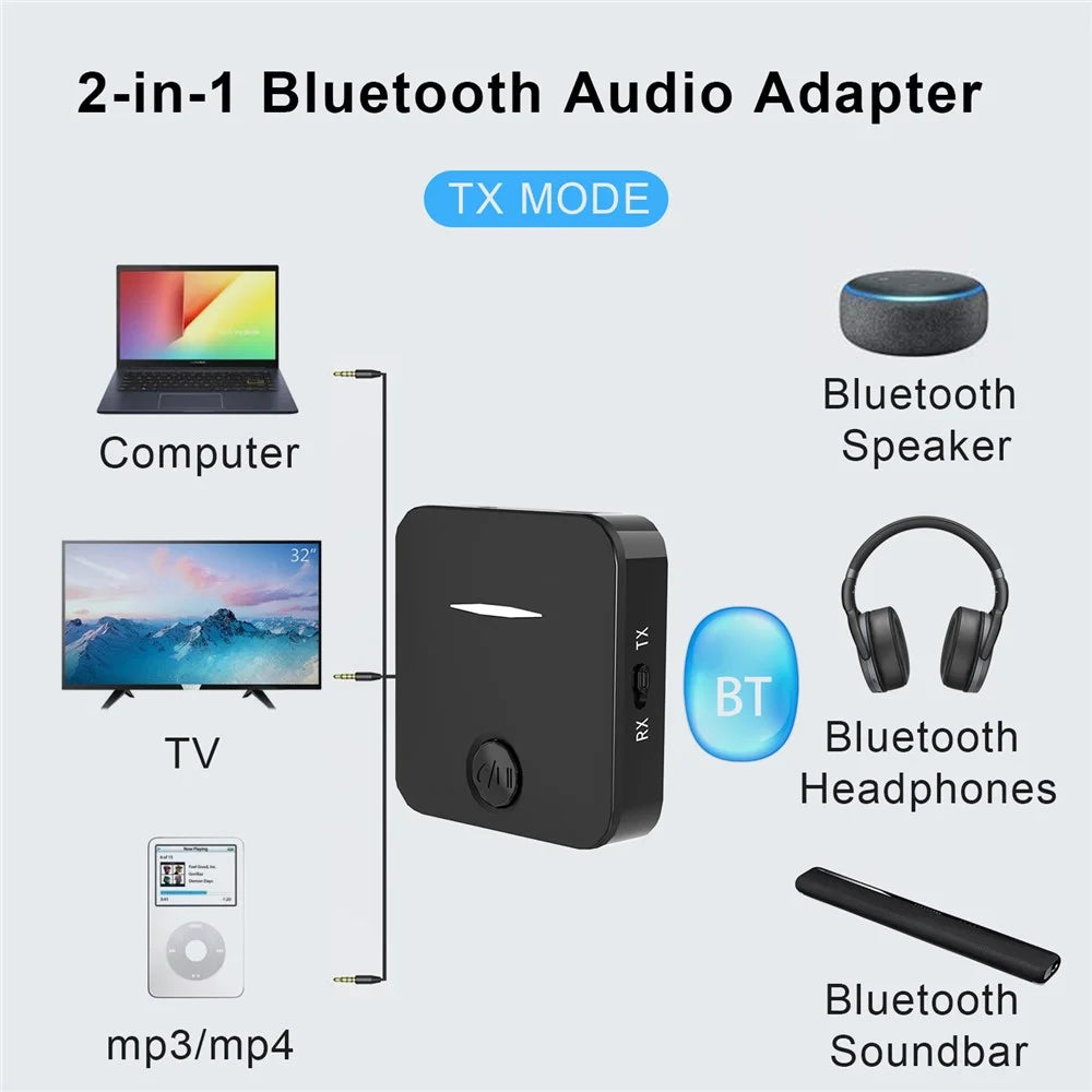 WB5 2 in 1 Bluetooth-compatible 5.0 Transmitter Receiver TV PC Car Speaker 3.5mm AUX Audio Adapter - 2