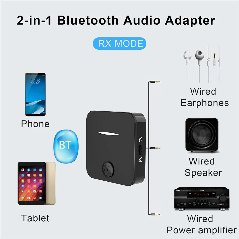 WB5 2 in 1 Bluetooth-compatible 5.0 Transmitter Receiver TV PC Car Speaker 3.5mm AUX Audio Adapter - 3
